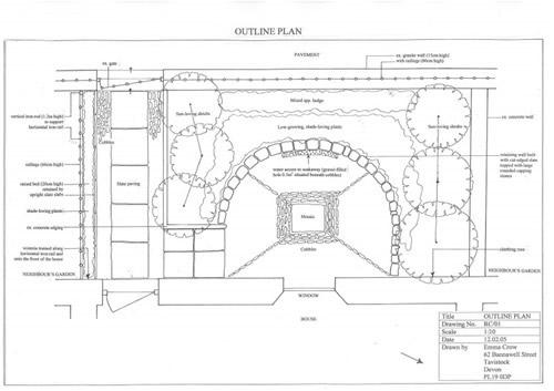 Outline plan of a small cobbled courtyard garden with a pebble mosaic